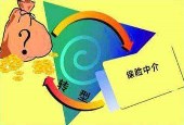 “曲线救国”：资本跨界掘金保险中介的行业格局
